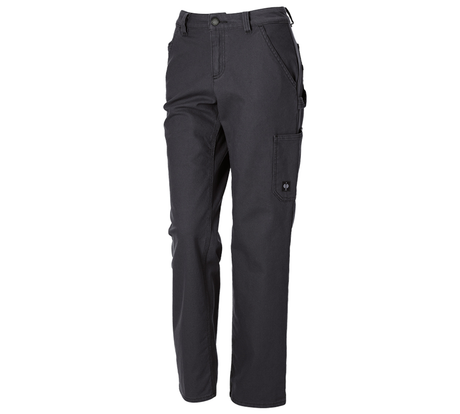 https://cdn.strauss.com/at/assets/sdexporter/images/DetailPageShopify/product/2.Release.3164210/Bundhose_e_s_iconic_Damen-287649-0-638586157843424359.png
