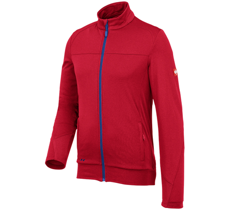 https://cdn.strauss.com/at/assets/sdexporter/images/DetailPageShopify/product/2.Release.3130350/FIBERTWIN_clima-pro_Jacke_e_s_motion_2020-33693-2-637822367716529258.png