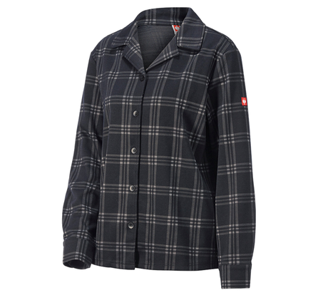 https://cdn.strauss.com/at/assets/sdexporter/images/DetailPageShopify/product/2.Release.3107490/e_s_Karo-Pyjama_Oberteil_Damen-292118-0-638664908141209064.png