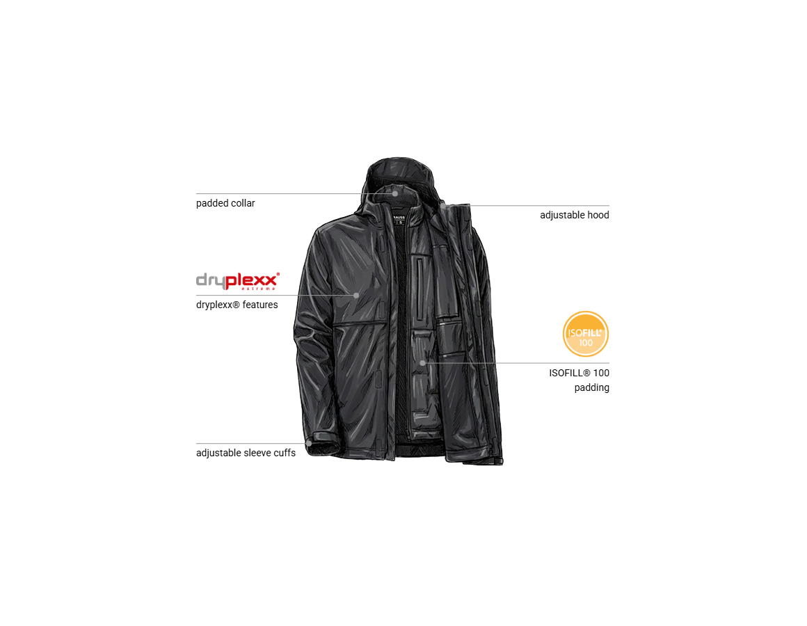 Additional image 1 3 in 1 functional jacket e.s.line.core black