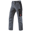 https://cdn.strauss.com/at/assets/sdexporter/images/DetailPageShopify/product/2.Release.33103947/Bundhose_e_s_active-10865-3-637938055740203688.png