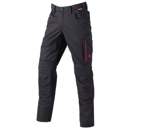 https://cdn.strauss.com/at/assets/sdexporter/images/DetailPageShopify/product/2.Release.3311910/Bundhose_e_s_concrete_light_allseason-248532-0-637940726595529671.png