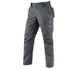 https://cdn.strauss.com/at/assets/sdexporter/images/DetailPageShopify/product/2.Release.3310900/Bundhose_e_s_industry-135538-1-637685194295838721.png