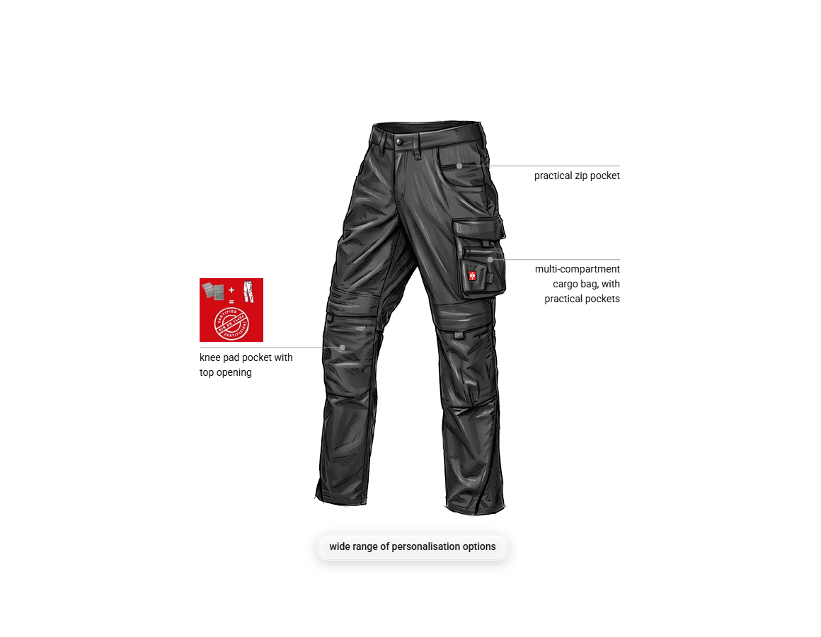 Additional image 1 Trousers e.s.line.core black