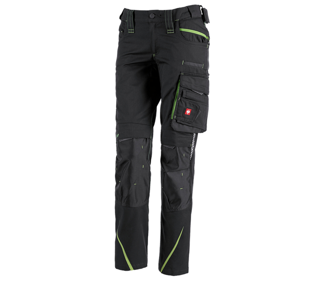 https://cdn.strauss.com/at/assets/sdexporter/images/DetailPageShopify/product/2.Release.3310080/Damenhose_e_s_motion_2020-279105-0-638387431335114055.png
