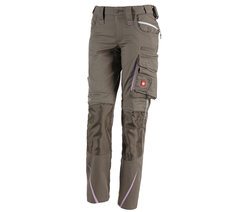 https://cdn.strauss.com/at/assets/sdexporter/images/DetailPageShopify/product/2.Release.3310080/Damenhose_e_s_motion_2020-33457-2-637723222546307700.png