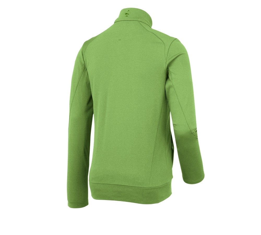 Secondary image FIBERTWIN® clima-pro jacket e.s.motion 2020 seagreen/chestnut