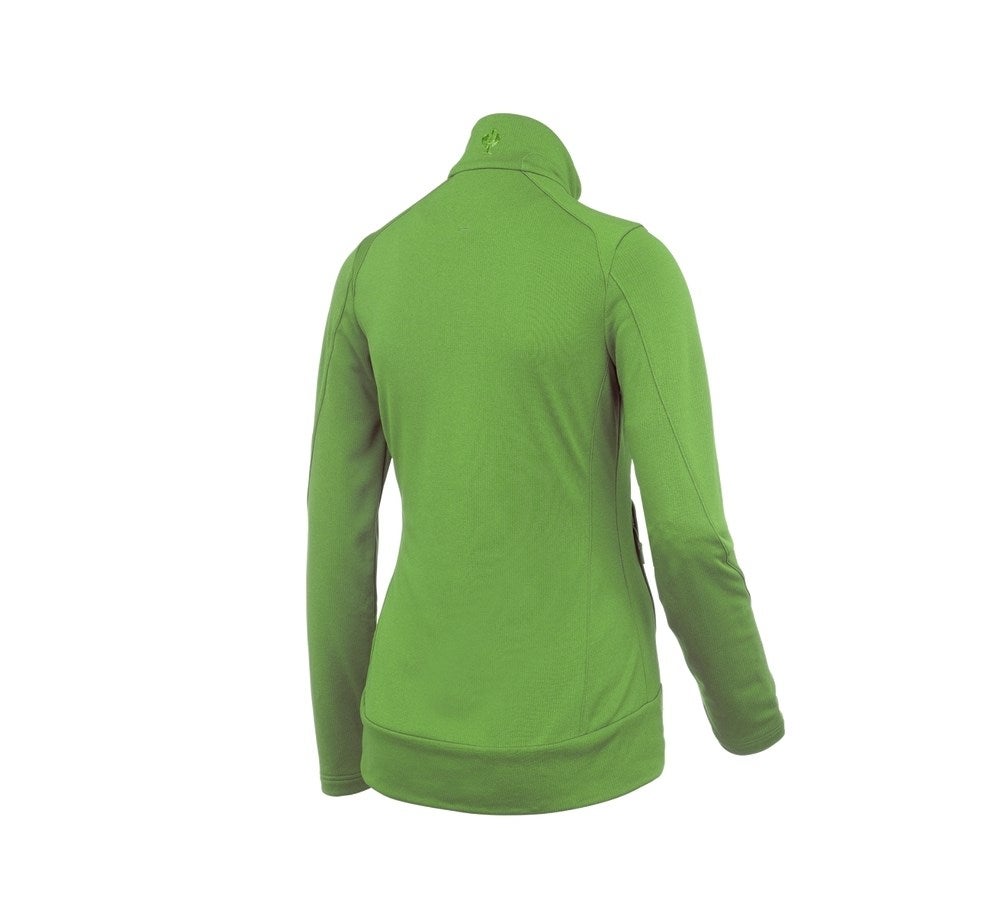 Secondary image FIBERTWIN®clima-pro jacket e.s.motion 2020,ladies' seagreen/chestnut