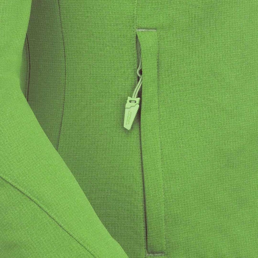 Detailed image FIBERTWIN®clima-pro jacket e.s.motion 2020,ladies' seagreen/chestnut