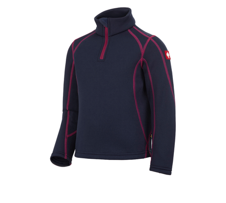 https://cdn.strauss.com/at/assets/sdexporter/images/DetailPageShopify/product/2.Release.3411040/Fun_Troyer_thermo_stretch_e_s_motion_2020_Kinder-136292-1-637673820922795742.png