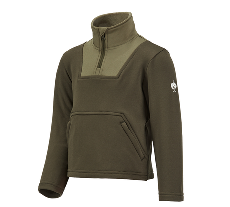 https://cdn.strauss.com/at/assets/sdexporter/images/DetailPageShopify/product/2.Release.3120920/Funkt_-Troyer_thermo_stretch_e_s_concrete_Kinder-200262-0-637612363976775878.png