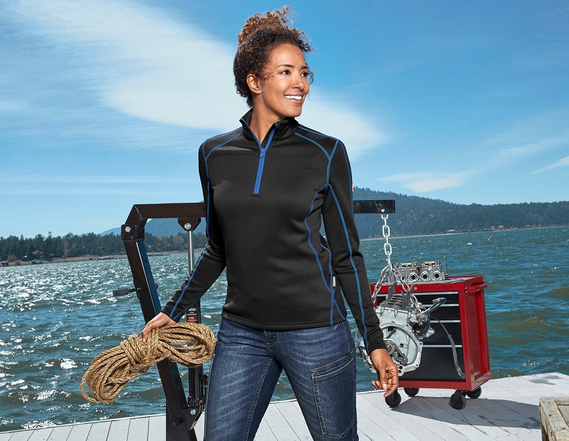 Additional image 1 Funct.-Troyer thermo stretch e.s.motion 2020, la. graphite/gentianblue