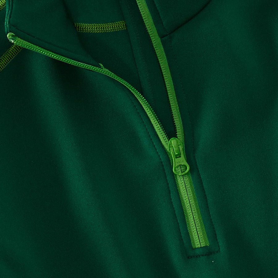 Detailed image Funct.-Troyer thermo stretch e.s.motion 2020, la. green/seagreen