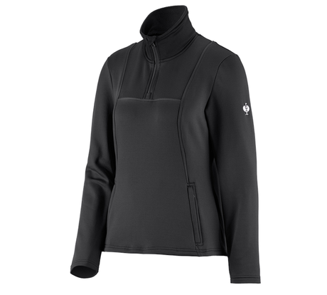 https://cdn.strauss.com/at/assets/sdexporter/images/DetailPageShopify/product/2.Release.3120940/Funktions-Troyer_thermo_stretch_e_s_concrete_Damen-200942-0-637623670938979880.png