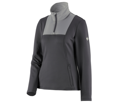 https://cdn.strauss.com/at/assets/sdexporter/images/DetailPageShopify/product/2.Release.3120940/Funktions-Troyer_thermo_stretch_e_s_concrete_Damen-200943-0-637623670938979880.png