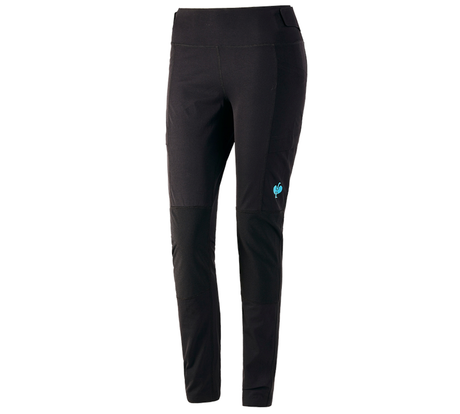https://cdn.strauss.com/at/assets/sdexporter/images/DetailPageShopify/product/2.Release.3162200/Funktions_Tights_e_s_trail_Damen-263926-0-638119721892612070.png