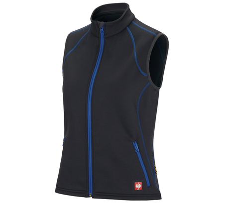 https://cdn.strauss.com/at/assets/sdexporter/images/DetailPageShopify/product/2.Release.3140090/Funktions_Weste_thermo_stretch_e_s_motion_2020_Da_-69338-1-637671233385904496.png