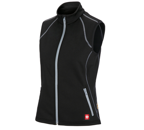 https://cdn.strauss.com/at/assets/sdexporter/images/DetailPageShopify/product/2.Release.3140090/Funktions_Weste_thermo_stretch_e_s_motion_2020_Da_-69340-1-637671232679209305.png