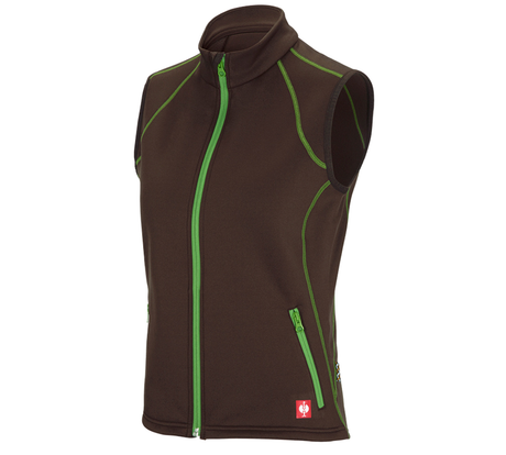 https://cdn.strauss.com/at/assets/sdexporter/images/DetailPageShopify/product/2.Release.3140090/Funktions_Weste_thermo_stretch_e_s_motion_2020_Da_-69341-1-637671231713258555.png