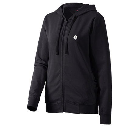 https://cdn.strauss.com/at/assets/sdexporter/images/DetailPageShopify/product/2.Release.3106410/Kapuzensweatjacke_e_s_motion_ten_Damen-218058-0-637758606016841214.png