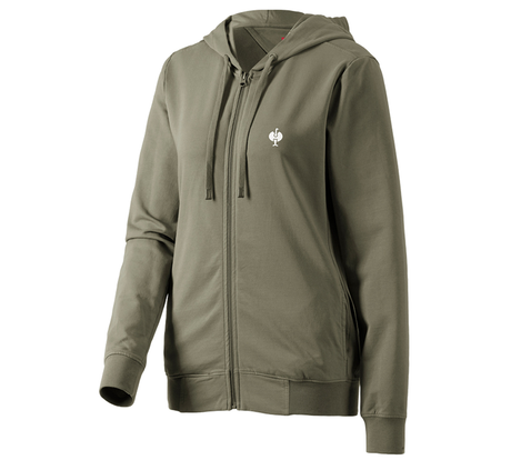 https://cdn.strauss.com/at/assets/sdexporter/images/DetailPageShopify/product/2.Release.3106410/Kapuzensweatjacke_e_s_motion_ten_Damen-218061-0-637758606016941534.png