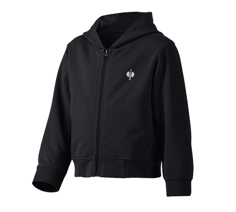 https://cdn.strauss.com/at/assets/sdexporter/images/DetailPageShopify/product/2.Release.3106420/Kapuzensweatjacke_e_s_motion_ten_Kinder-218062-0-637752409734769328.png