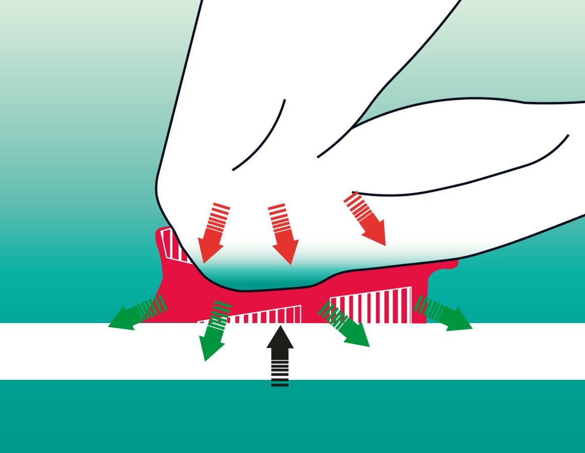 Additional image 3 Knee Protectors undefined