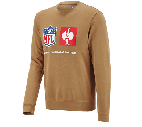 https://cdn.strauss.com/at/assets/sdexporter/images/DetailPageShopify/product/2.Release.3107460/NFL_Sweatshirt_cotton-287079-0-638575857052423999.png