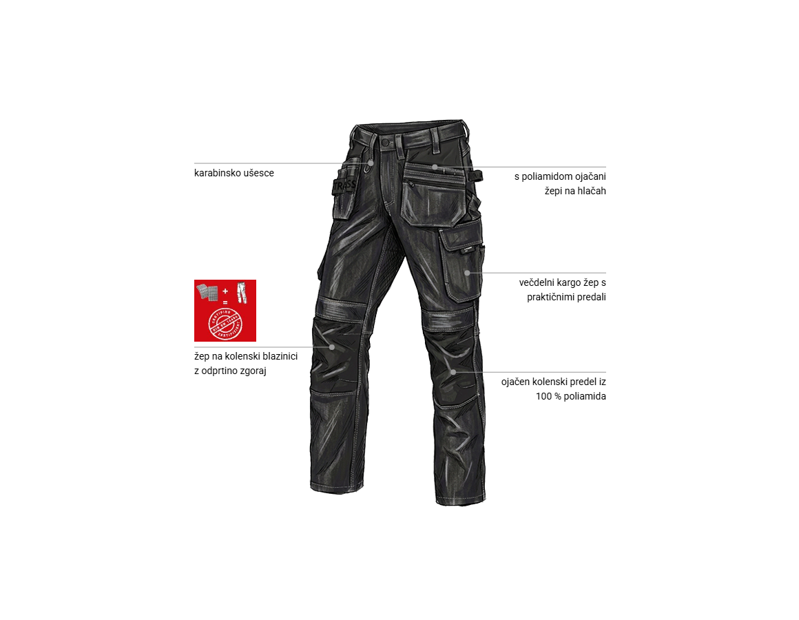 Additional image 1 POWERdenim jeans hlače s tokom e.s.line.nordic raw black