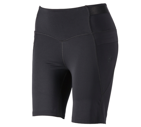 https://cdn.strauss.com/at/assets/sdexporter/images/DetailPageShopify/product/2.Release.3162210/Race_Tights_Short_e_s_trail_Damen-218088-0-637789593196672594.png
