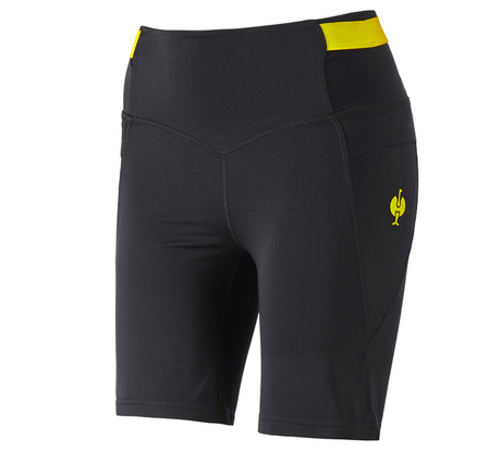 https://cdn.strauss.com/at/assets/sdexporter/images/DetailPageShopify/product/2.Release.3162210/Race_Tights_Short_e_s_trail_Damen-218090-0-637789593196672594.png