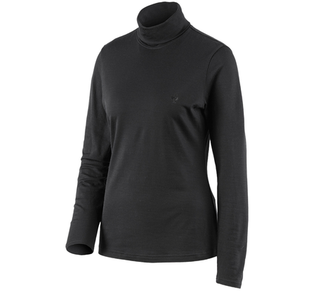 https://cdn.strauss.com/at/assets/sdexporter/images/DetailPageShopify/product/2.Release.3121200/Rollkragenshirt_Merino_e_s_trail_Damen-237681-0-637921048770359322.png