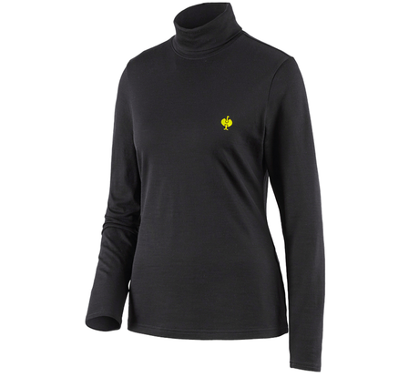 https://cdn.strauss.com/at/assets/sdexporter/images/DetailPageShopify/product/2.Release.3121200/Rollkragenshirt_Merino_e_s_trail_Damen-237683-0-637921048770399338.png