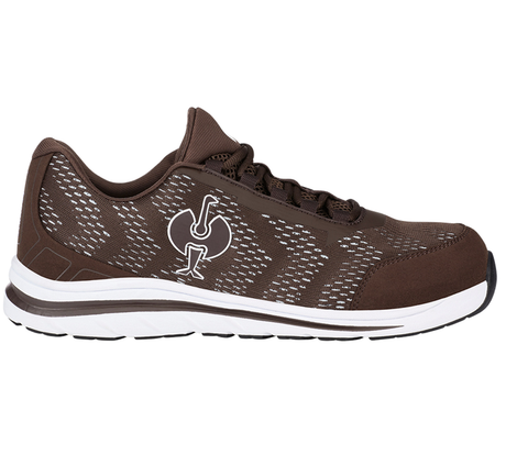 https://cdn.strauss.com/at/assets/sdexporter/images/DetailPageShopify/product/2.Release.1101460/S1_Sicherheitshalbschuhe_e_s_Tegmen_III-218755-0-637795645840501899.png