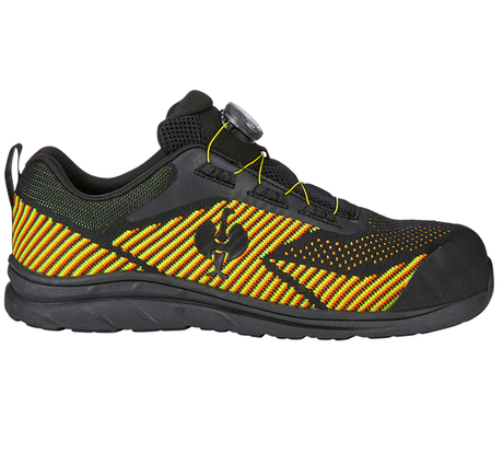 https://cdn.strauss.com/at/assets/sdexporter/images/DetailPageShopify/product/2.Release.1101430/S1_Sicherheitshalbschuhe_e_s_Tegmen_IV_low-218853-0-637800805576443879.png