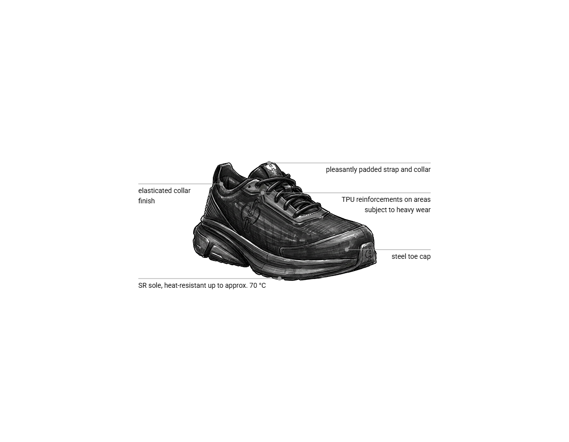 Additional image 1 S1 Safety shoes Strauss.1003 low black