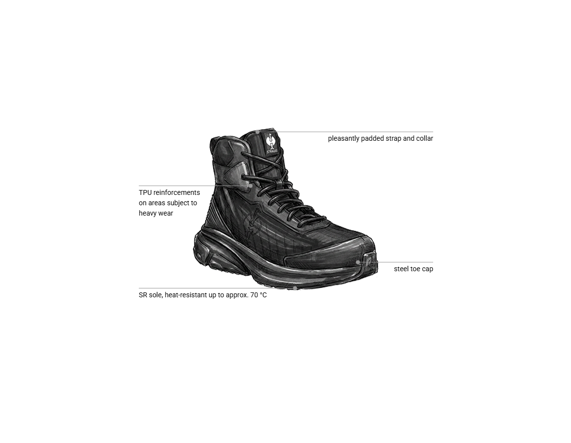 Additional image 1 S1 Safety boots Strauss.1003 mid black