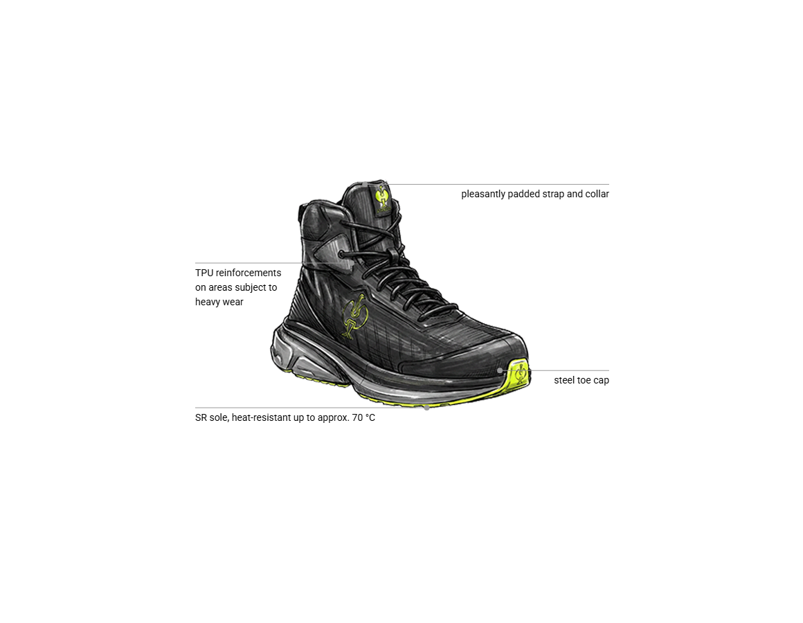 Additional image 1 S1 Safety boots Strauss.1003 mid black/high-vis yellow
