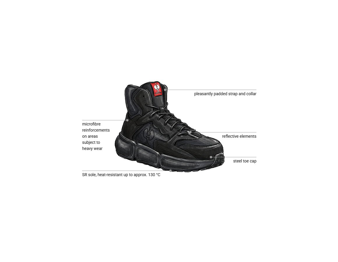 Additional image 1 S1 Safety boots Strauss.1004 mid black