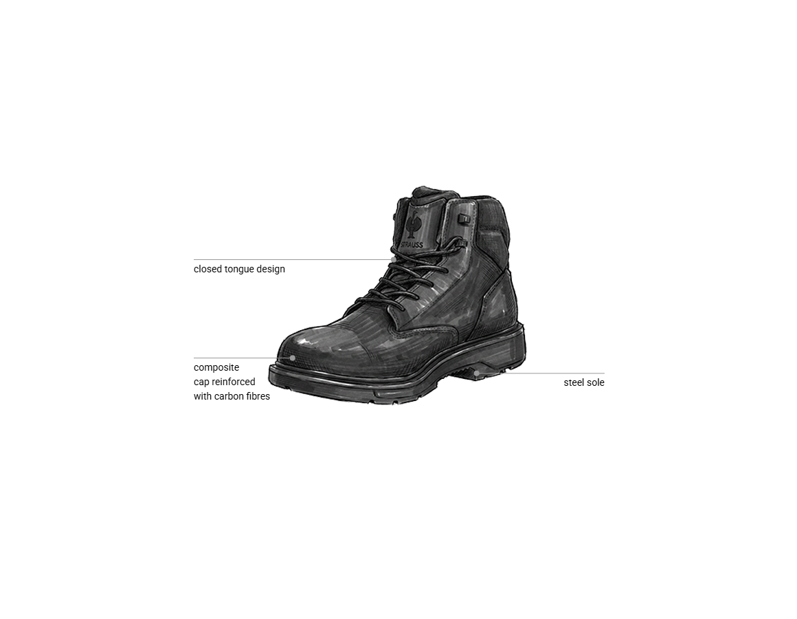 Additional image 2 S3 Safety boots Strauss.3002 mid black