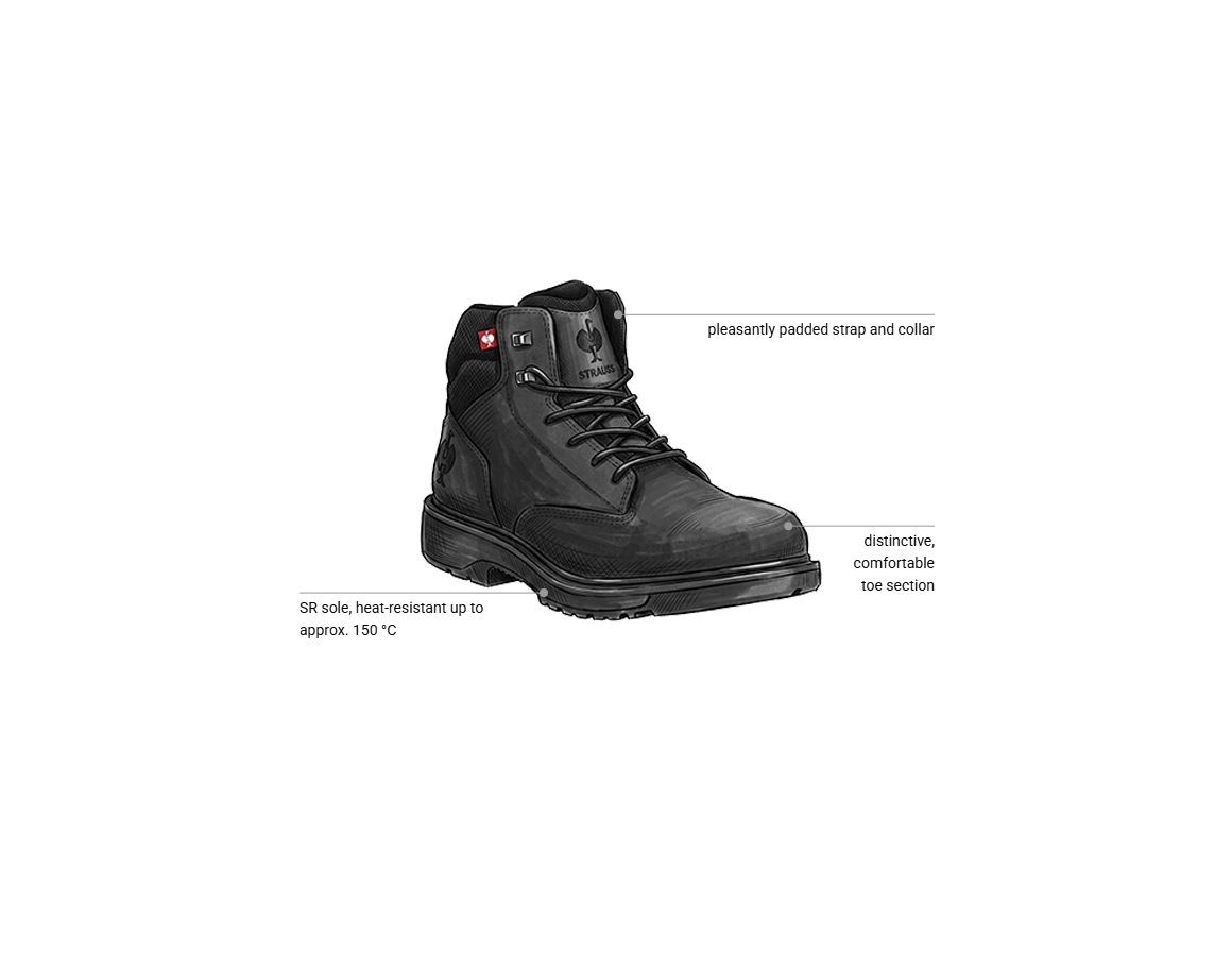 Additional image 1 S3 Safety boots Strauss.3002 mid black