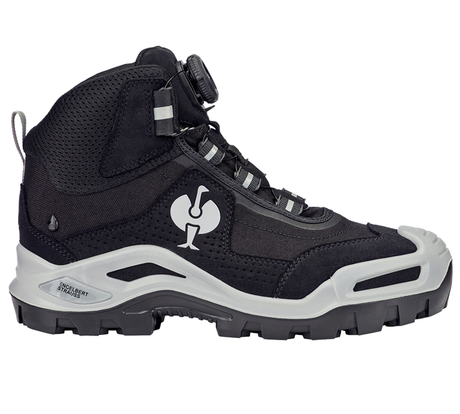 https://cdn.strauss.com/at/assets/sdexporter/images/DetailPageShopify/product/2.Release.1302040/S3_Sicherheitsschuhe_e_s_Kastra_II_mid-281885-0-638440127437736576.png