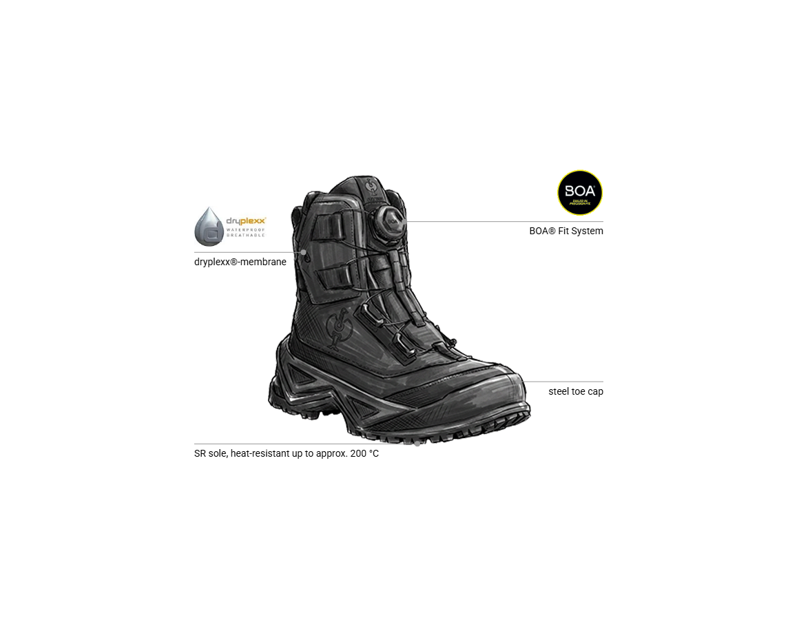Additional image 1 S7S Safety boots Strauss.7002 high black