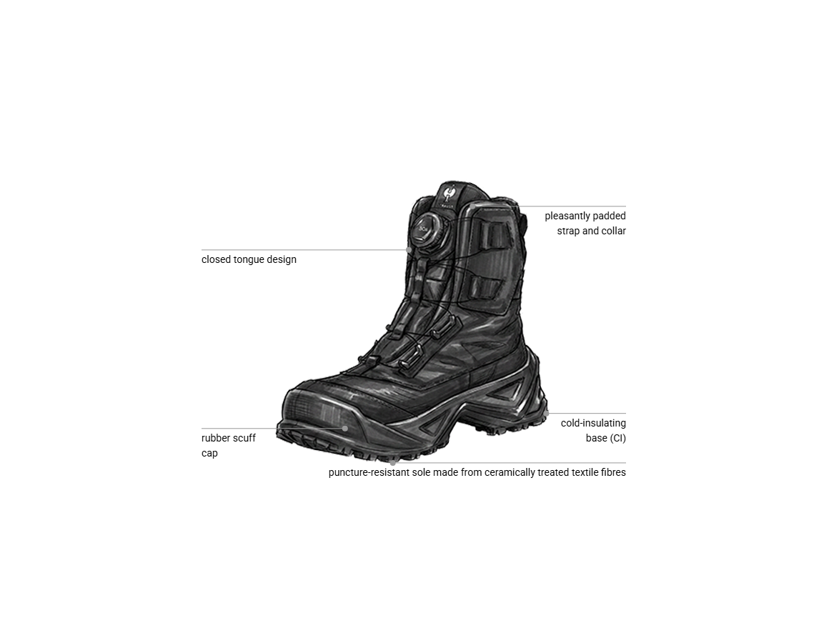 Additional image 2 S7S Safety boots Strauss.7002 high black