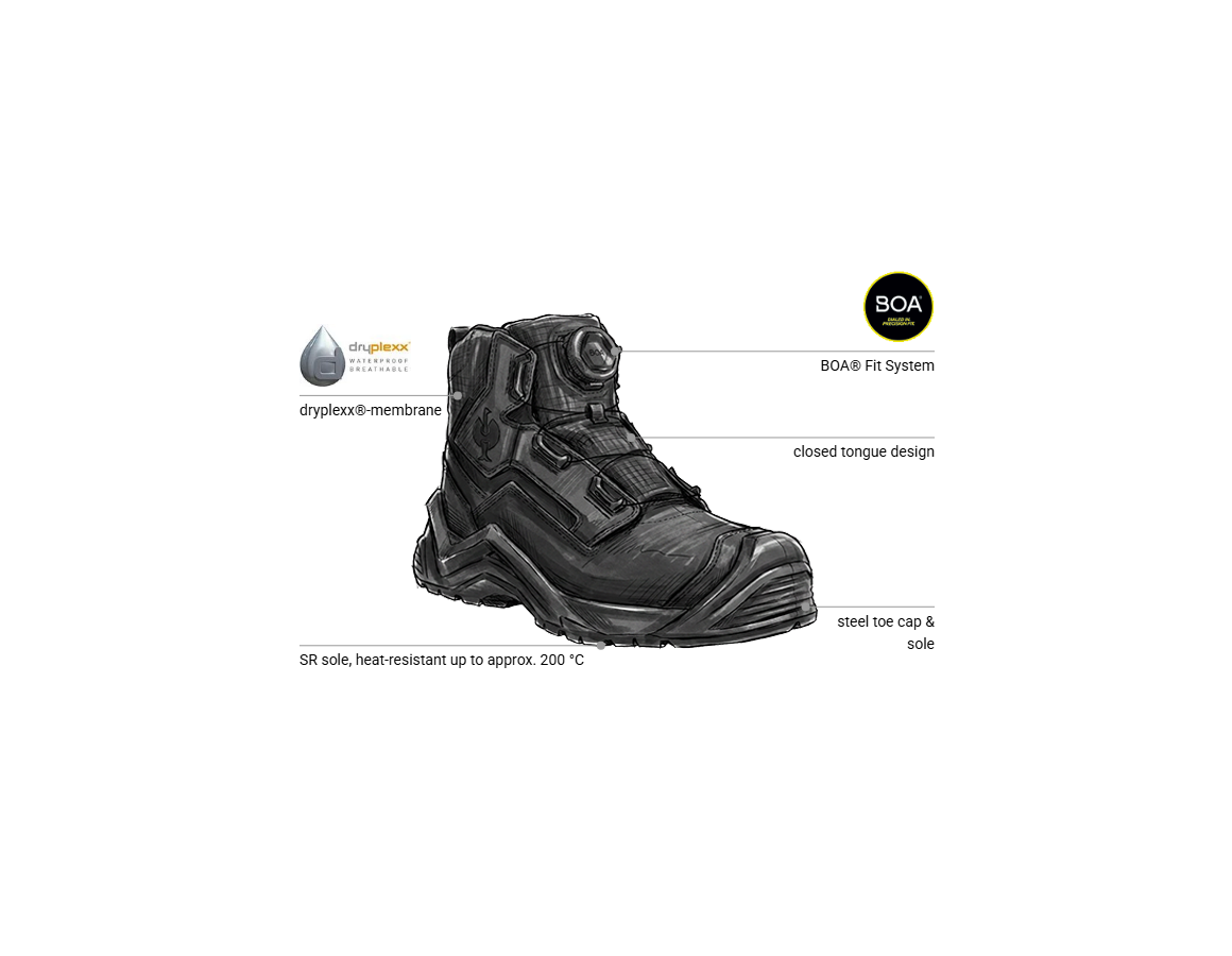 Additional image 1 S7 Safety boots Strauss.7003 mid black
