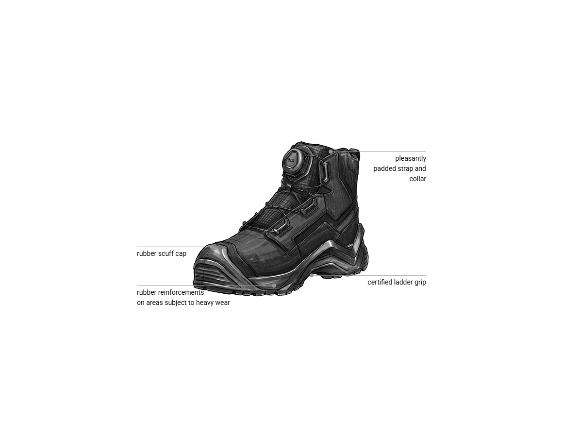 Additional image 2 S7 Safety boots Strauss.7003 mid black