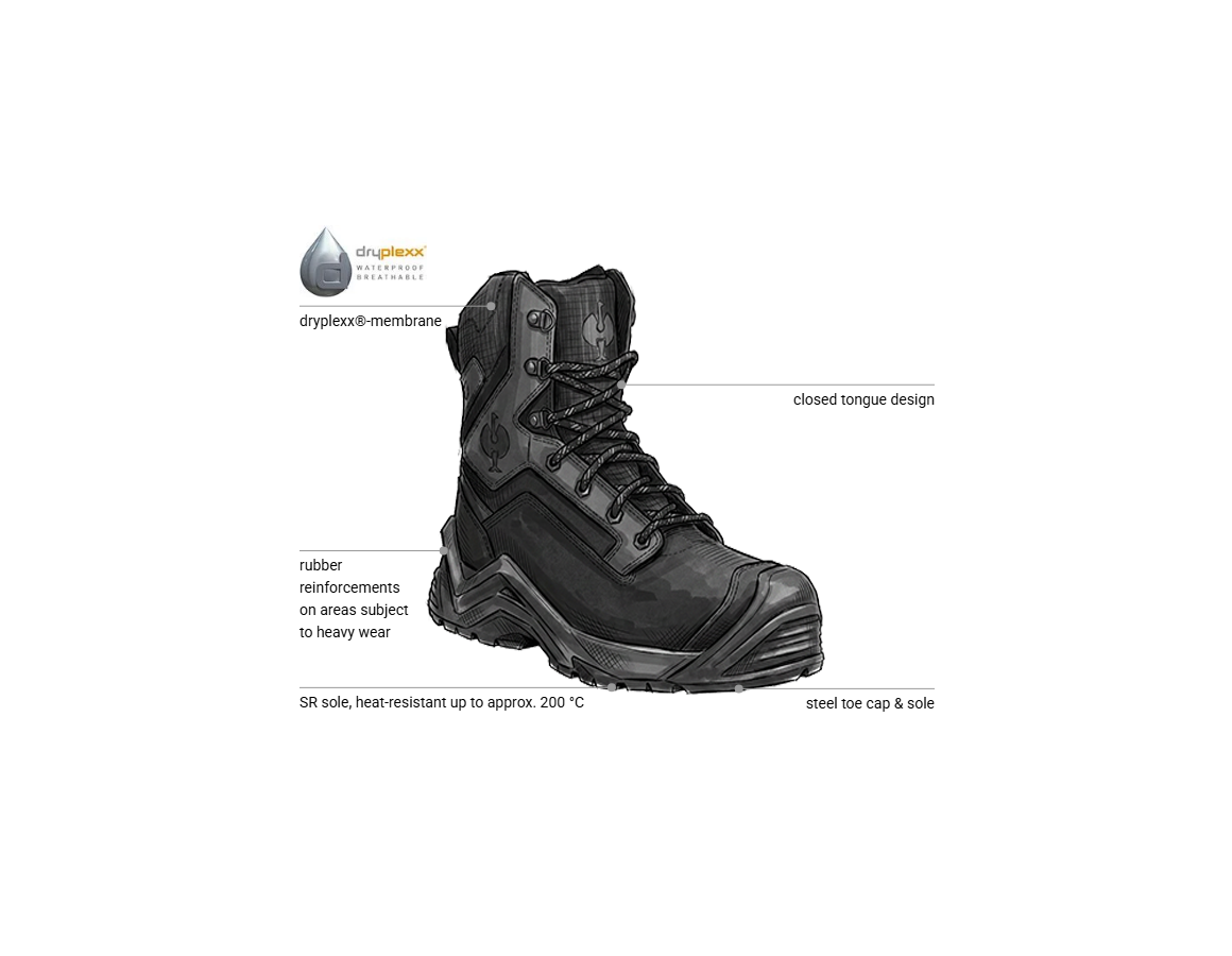 Additional image 1 S7 Safety boots Strauss.7004 high black