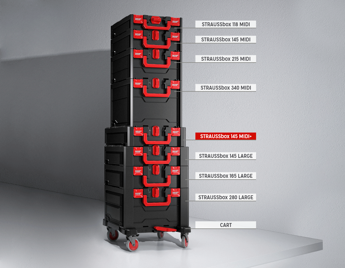 Additional image 2 STRAUSSbox tool set 145 Electro Midi+