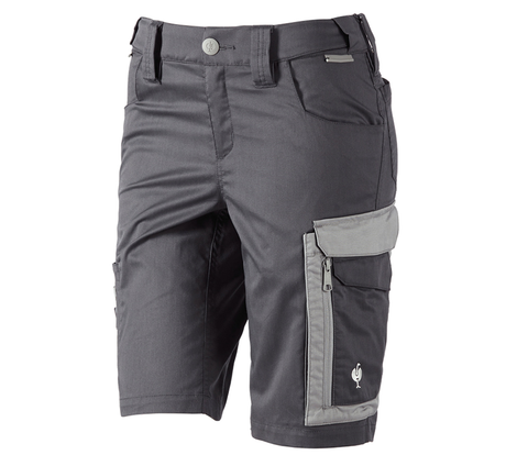 https://cdn.strauss.com/at/assets/sdexporter/images/DetailPageShopify/product/2.Release.3350510/Short_e_s_concrete_light_Damen-218652-0-637782690017085316.png