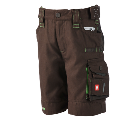 https://cdn.strauss.com/at/assets/sdexporter/images/DetailPageShopify/product/2.Release.3350130/Short_e_s_motion_2020_Kinder-33002-1-637733507755799052.png